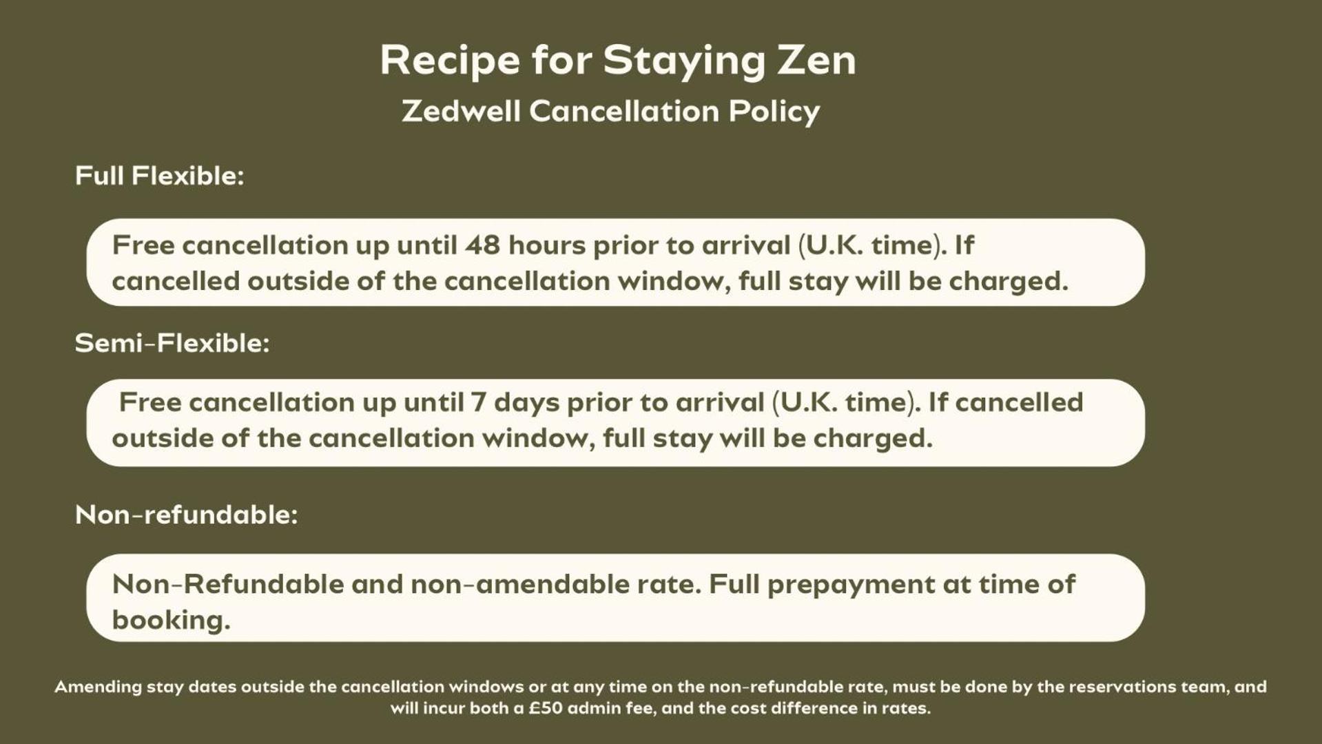 Zedwell Underground Hotel Tottenham Court Rd Londres Exterior foto